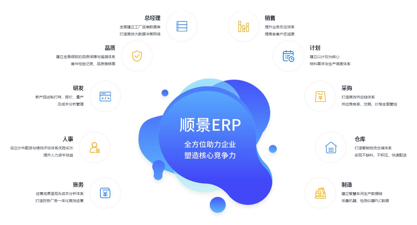 怎么让云博·体育-云博(中国)
数据变得更安全?