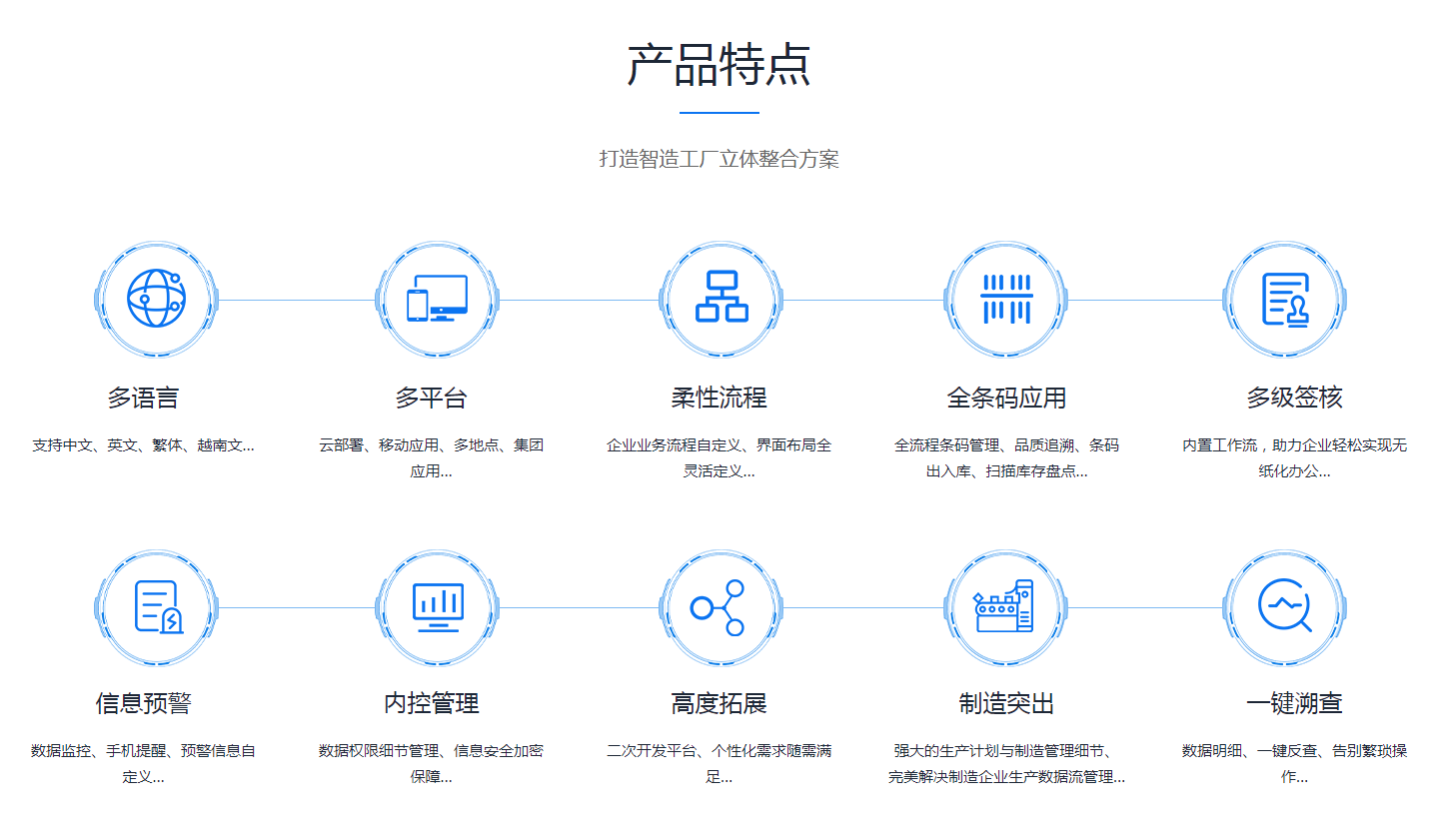 如何缩短云博·体育-云博(中国)
的实施周期?